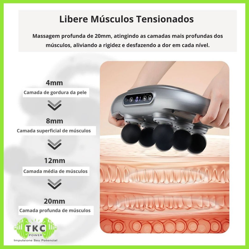 Massageador Muscular de Alta Frequência: Alívio Profundo para Músculos com 9 Modos de Vibração - Sem Fio e 6 Cabeças!