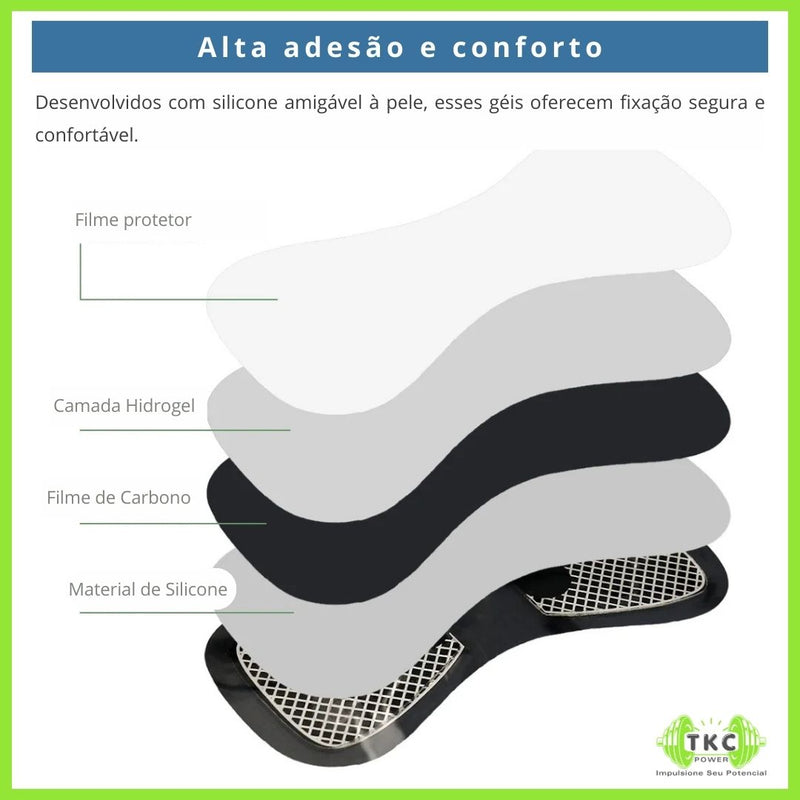 Gel Adesivos para Massageador Cervical EMS – Alívio Instantâneo e Estímulo Muscular